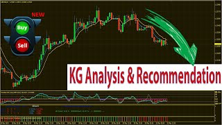 Successful LongTerm Forex Strategy  CCI Woodies Turbo Trend KG Analysis and Recommendation System [upl. by Ednutey576]