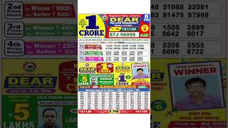 DEAR LOTTERY SAMBAD MORNING 8PM RESULT TODAY LIVE DRAW ON 13112024 NAGALAND [upl. by Ayaj]