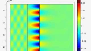 Surface Plasmon Polariton excitation Hybrid configuration 2 [upl. by Corwin397]