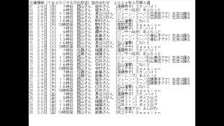 交通情報詰め合わせ（TBSラジオ＆文化放送）2024年8月第５週 [upl. by Animar568]