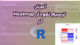 ترسیم نمودار Heatmap در R با استفاده از پکیج pheatmap [upl. by Letty]