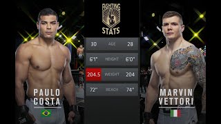 Paulo Costa vs Marvin Vettori Full UFC Fight Night Breakdown [upl. by Natsirk]