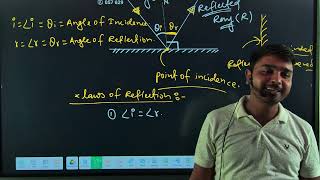 Physics Class 11th 1D Motion Graph L1 [upl. by Gerdy]