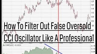 How To Filter Out False Oversold CCI Oscillator Like A Professional [upl. by Cyler]