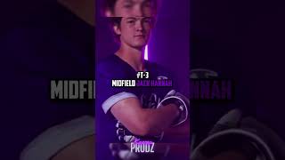 My Top 5 Favorite Lacrosse Players [upl. by Idel]