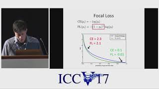 Focal Loss for Dense Object Detection [upl. by Misha]