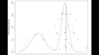 slice sampling  animation in a 1D bimodal distribution [upl. by Ennyleuqcaj]