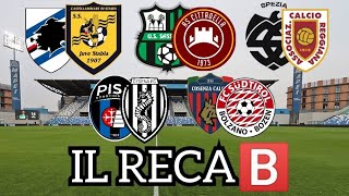 Tanti colpi di scena e risultati imprevedibili  RECAP DELLOTTAVA GIORNATA DI SERIE B 20242025 [upl. by Dasha]