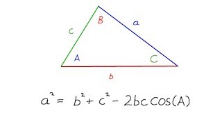 15 The Cosine Rule  Basic Trig GCSEHigh School Math [upl. by Aihsenot]