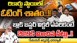 Senior Journalist Bharadwaj About AP Elections 2024 Voting Percentage  Bharadwaja Talks [upl. by Seraphine]