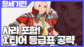 창세기전 모바일 사라 포함 1티어 등급표 공략 사키엘TV [upl. by Ramad]