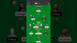 AUT vs GER Dream11 Preadiction Tuday match viralvideos shorts [upl. by Almap]