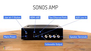 Sonos AMP Overview [upl. by Esened]