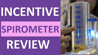 Incentive Spirometry Spirometer NCLEX Review for Nursing with Demonstration [upl. by Burkitt]