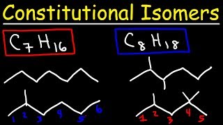 Constitutional Isomers [upl. by Aiyt]