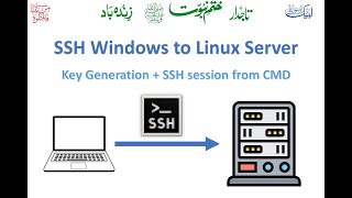 Remote login to Google Cloud Virtual Machine using SSH from Windows CMD Urdu [upl. by Owain325]