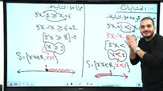 الرابع العلمي الفصل الثاني محاضرة 12  المتباينات  الجزء الاول [upl. by Atilemrac]