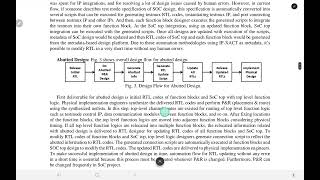 DVCon2020 Automated RTL Update for Abutted Design [upl. by Ahselat105]