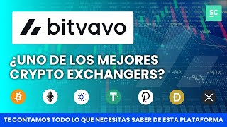 Opiniones Bitvavo  ¿El Mejor Exchange de Criptomonedas [upl. by Turne809]