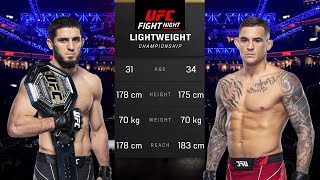 Islam Makhachev vs Dustin Poirier UFC Full Fight ufc ufc302 [upl. by Saltzman524]