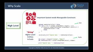 Why Scala  Scala Features  MultiParadigm in Scala  Scala Programming  Scala Tutorials [upl. by Ecikram]