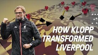 How Klopp Transformed Liverpool  Copa90 amp Top Eleven Animation [upl. by Yrol]