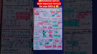 😱Rotational motion class 11 imp formula puppypointshortsphysicsneetjee Aayudh sirboard🔥📚🧑‍⚕️ [upl. by Welch]