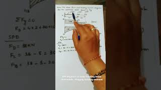 Shear force diagram and bending moment diagram for a cantilever beam with a udl and two point loads [upl. by Belanger]