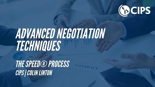 Advanced Negotiation Techniques  The SPEED® Process [upl. by Balfour]