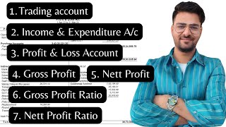 What is Profit and Loss Statement  Profit and Loss Account amp Trading Account [upl. by Kalvin122]