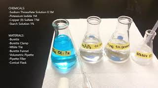 Cu2 Na2S2O3 titration [upl. by Dilks]