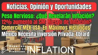 🔥⚠️❓¡Alerta El Peso Cae Ante el Miedo a los Nuevos Datos de Inflación noticias [upl. by Slavin]