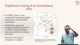 Lecture 29 Part 2  Phase Diagrams Type 1 Isomorphous Alloys [upl. by Akeemat832]