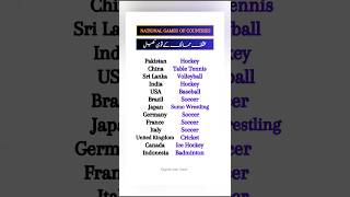 Different Names  English Learning englishlearning learning different [upl. by Siravaj]