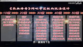 这才是热血传奇官服的理想状态——聊一聊网吧专区的玩法设计 [upl. by Phineas934]