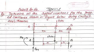 Unit2  Types1  Castiglianos Theorem  Prashant YT  BE Civil  TUPUKUPoU  TOS II  5th Sem [upl. by Sanyu]