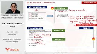 TRASTORNOS EXTRAPIRAMIDALES  NEUROLOGÍA  VILLAMEDIC [upl. by Nirtiak872]