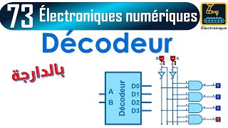 073 décodeur 2 vers 4 décodeur 3 vers 8 [upl. by Fiel623]