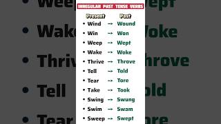 Irregular Past Tense Verbs  tensesinenglish learnenglish english englishvocabulary [upl. by Rasecoiluj]