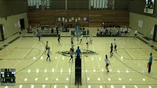 Ohlone College vs SAN JOSE CITY COLLEGE Womens Other Volleyball [upl. by Favata]