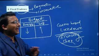 What is Fiscal Prudence  Lecture 410  CA Rahul Kumar [upl. by Janina]