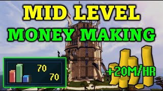 Mid Level Money Making Guide 2024  RuneScape 3 [upl. by Mowbray940]