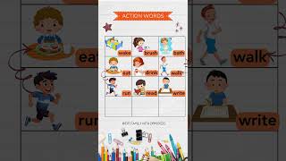 Action Words Parents must teach these “Top 35 ACTION WORDS” to their kids [upl. by Hctim71]