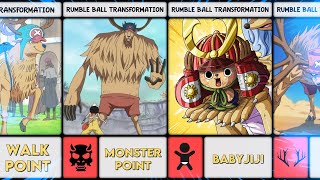 All Chopper Forms In One Piece  Rumble Ball Transformations [upl. by Lebar569]