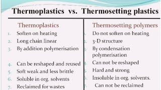 What is Thermoplastic amp Thermosetting PlasticDifference vs thermoplastic and thermosetting plastic [upl. by Wanfried]