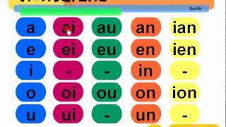 FRANÇAIS LANGUE ÉTRANGÈRE  Imagiers  Phonétique  Voyelles [upl. by Youlton]