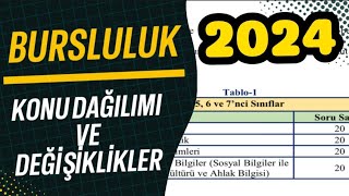 Bursluluk Sınavı 2024  2024 Bursluluk Sınavı değişiklikleri [upl. by Nihsfa]