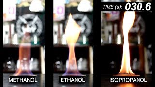 Alcohol Comparison  Methanol vs Ethanol vs Isopropanol [upl. by Suk]