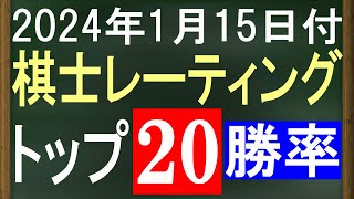 最強棋士レーティングトップ20！勢いのある棋士と落ちてゆく棋士！勝率！【2024年1月15日版】 [upl. by Ahsas774]