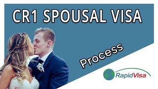 CR1 Spousal Visa Process [upl. by Araiet]